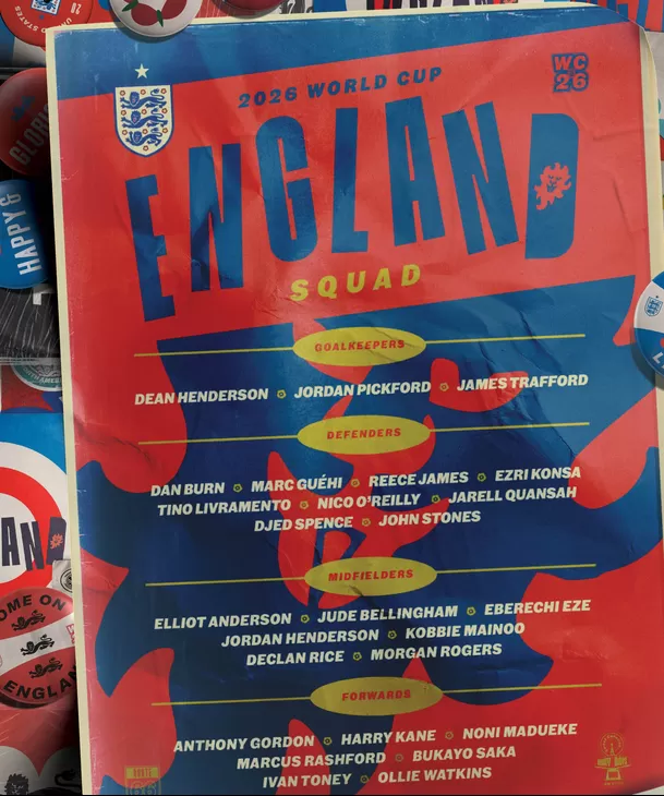 Convocados de Inglaterra para el Mundial 2026. | Foto: X de @England