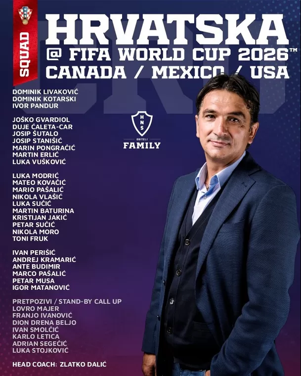 Convocados de Croacia para el Mundial 2026. | X de @HNS_CFF