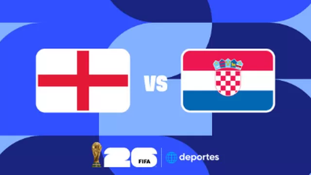 Inglaterra debuta ante Croacia en el Mundial 2026 en el Grupo L. Todos los detalles y el análisis completo. | AD