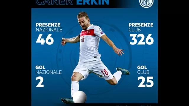 Inter de Milán anunció el fichaje del turco Caner Erkin del Fenerbahçe-foto-2