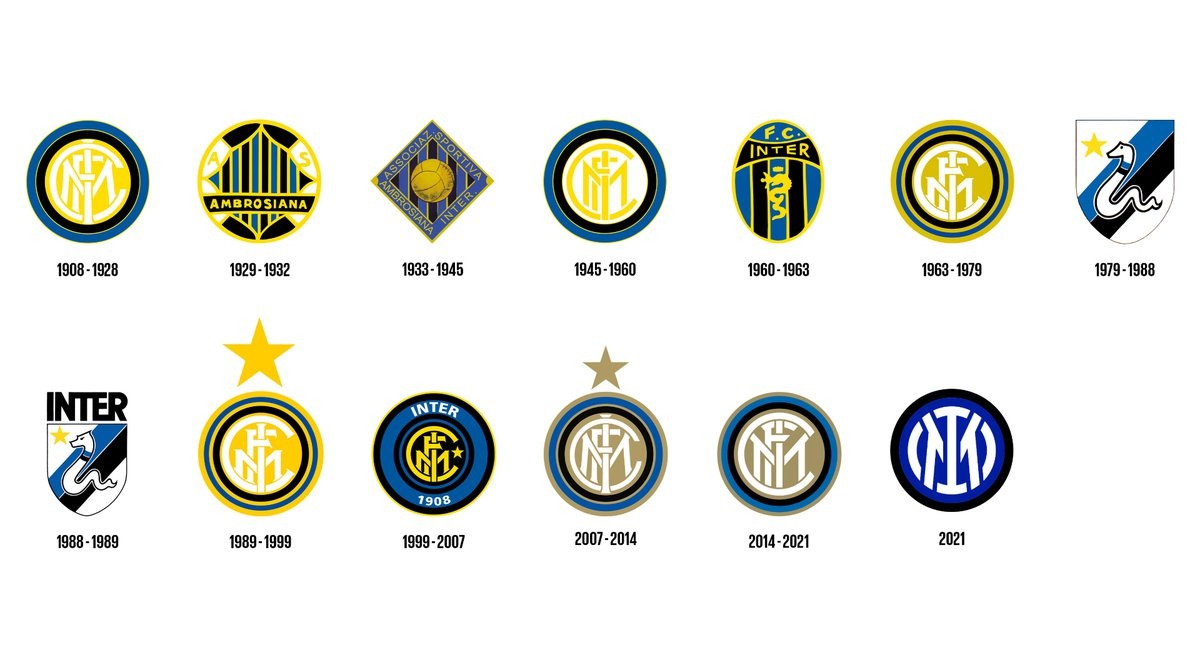 La transformación del escudo del Inter con el tiempo | Foto: Infobae.