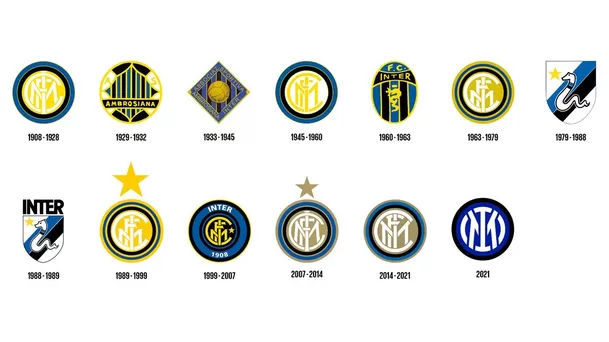 La transformación del escudo del Inter con el tiempo | Foto: Infobae.