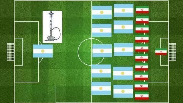 Vea los memes de la ajustada victoria de Argentina sobre Irán-foto-1