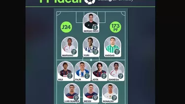 Juan Vargas está en el once ideal de la Liga española junto a Messi y Cristiano Juan Vargas está en el once ideal de la Liga española junto a Messi y Cristiano