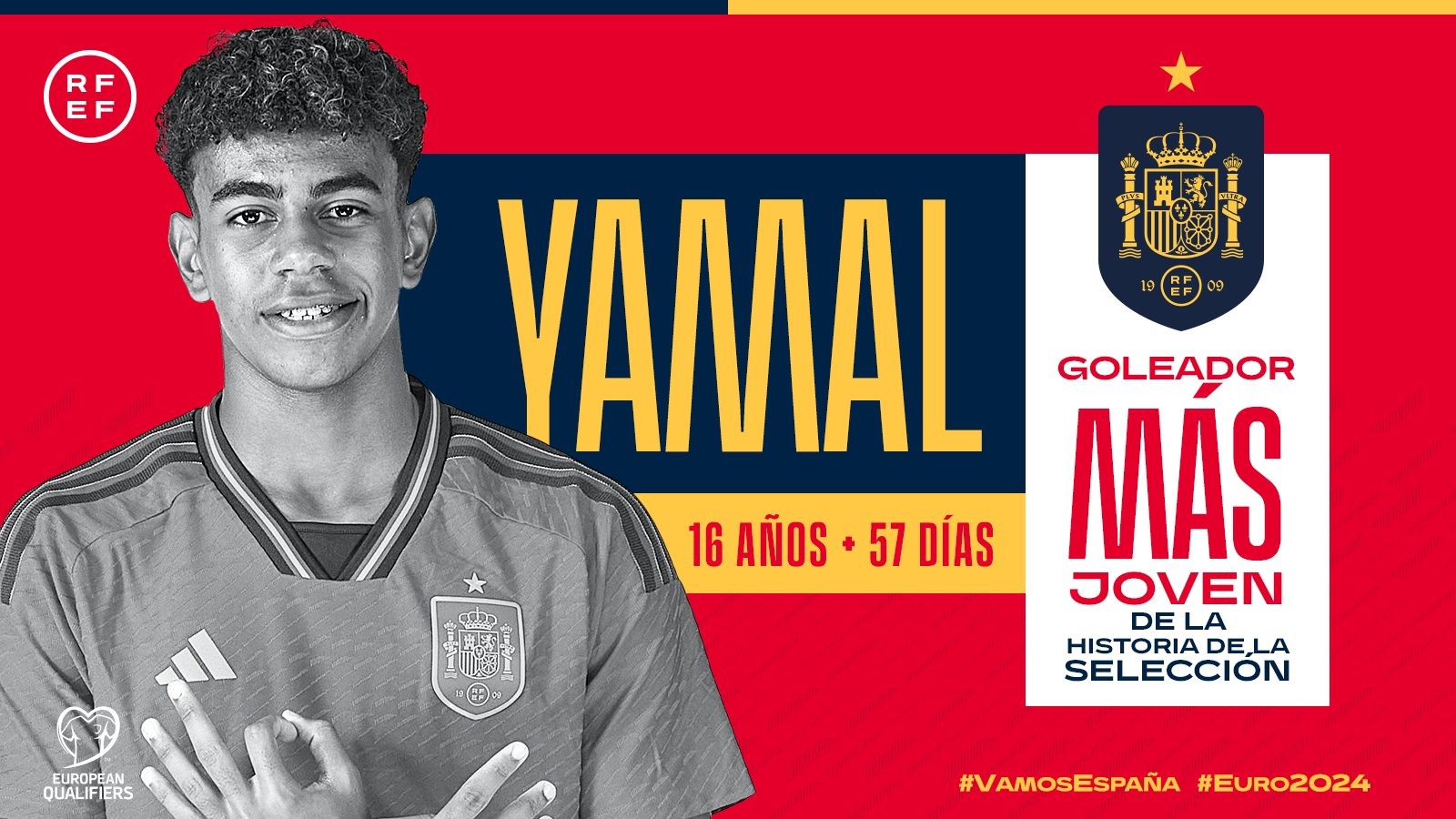 Lamine Yamal, el jugador más joven en anotar con España. | Fuente: @SEFutbol