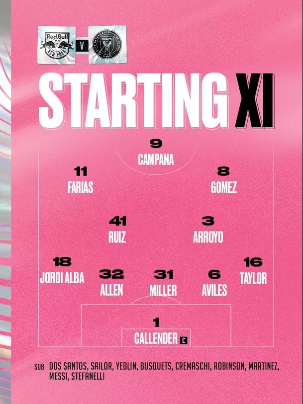 Sin Messi. El once del Inter Miami. | Fuente: @InterMiamiCF