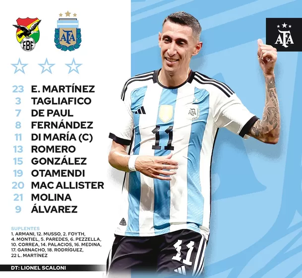 Messi fuera del Argentina vs. Bolivia. | Fuente: @Argentina