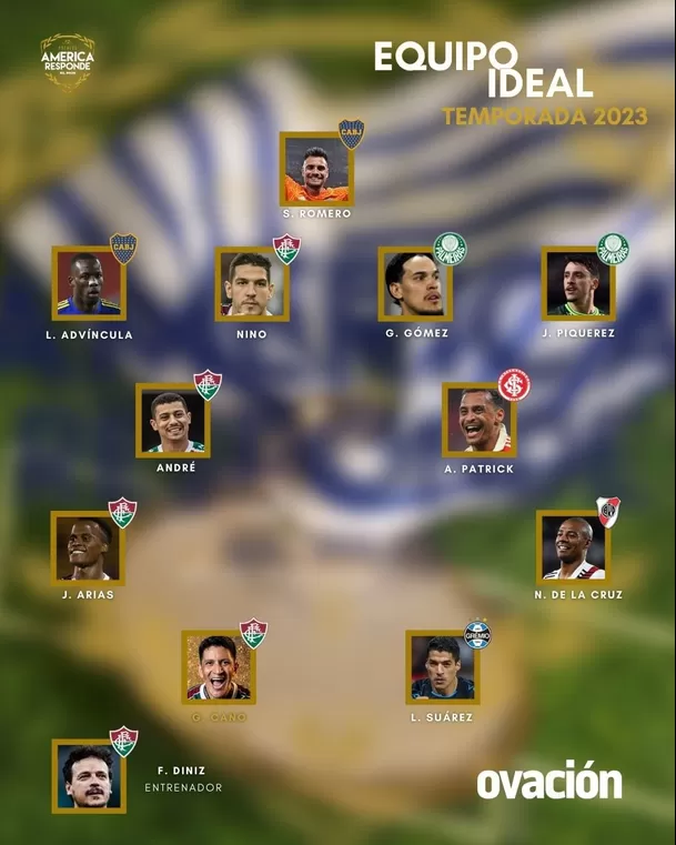 Advíncula en el equipo ideal de América 2023. | Foto: Ovación