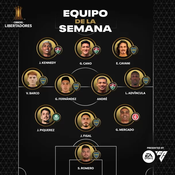 Advíncula se metió en el equipo ideal de las semifinales de Libertadores. | Foto: Conmebol Libertadores.
