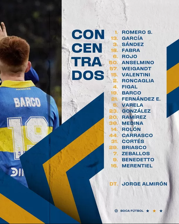 Convocatoria de Boca Juniors sin Advíncula. | Foto: Boca Juniors.