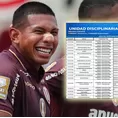 MALAS noticias para Universitario: Conmebol abre expediente