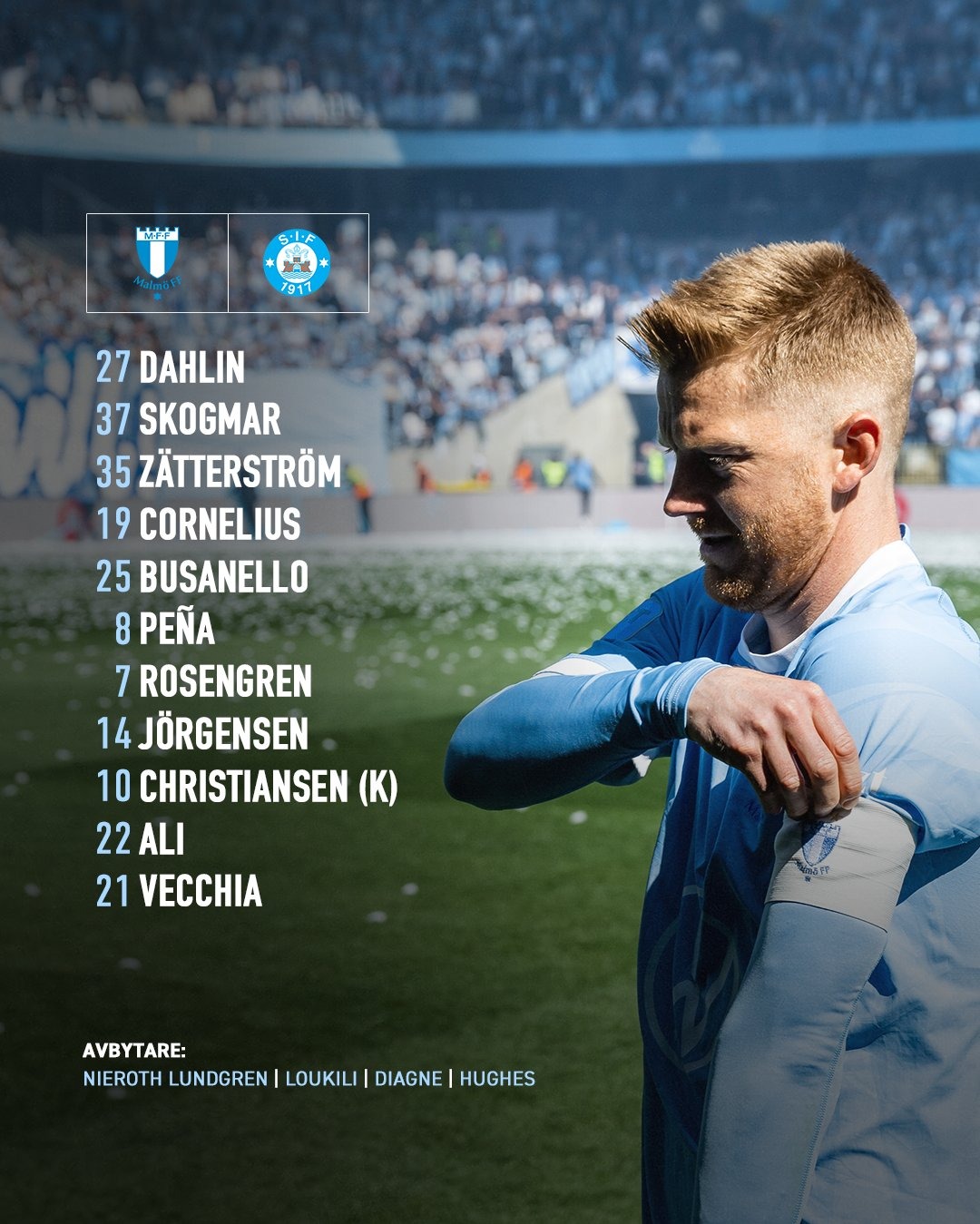 Sergio Peña en el once titular del Malmö. | Fuente: @Malmo_FF