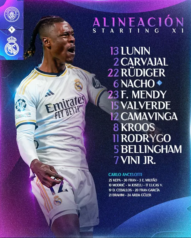 El once del Real Madrid. | Fuente: @ManCity