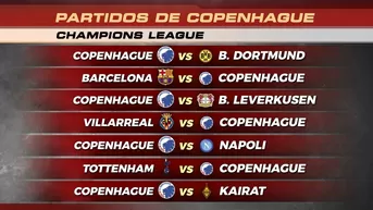 Marcos López y sus rivales con el Copenhague en Champions League