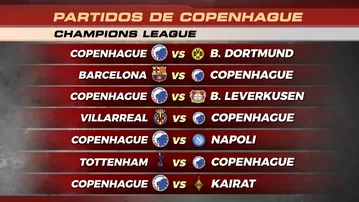 Marcos López y sus rivales con el Copenhague en Champions League