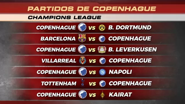 Luego de superar las fases previas, Copenhague tendrá rivales muy difíciles en la etapa de la liga. | AD