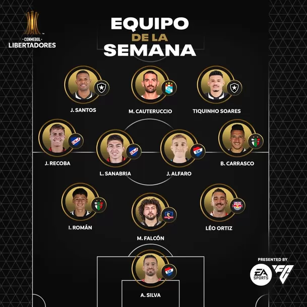 Martín Cauteruccio incluido en el equipo ideal en la Copa Libertadores. | Fuente: CONMEBOL