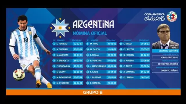 Foto: Copa América Chile 2015