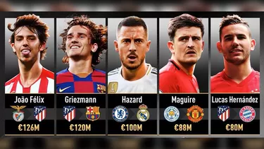 El mercado de pases en Europa se volverá a abrir en diciembre. | Foto: Twitter El mercado de pases en Europa se volverá a abrir en diciembre. | Foto: Twitter