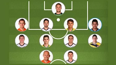 Messi no figura en el equipo ideal de la FIFA a pesar de ganar el balón de oro