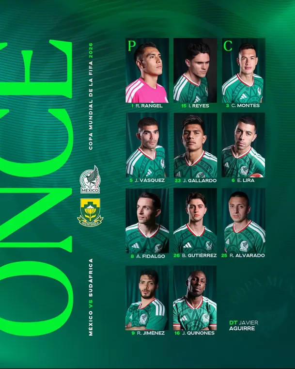 Alineación de México para Mundial 2026 / Foto: X Selección México