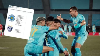 Montevideo City Torque lanzó polémicos mensajes tras eliminar a Cienciano