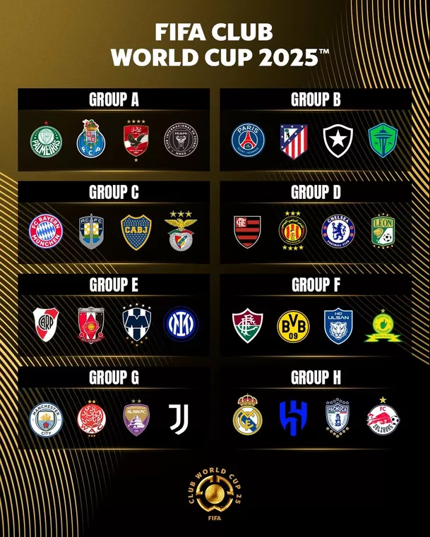 Fase de grupos Mundial de Clubes - Imagen de X @FIFACWC