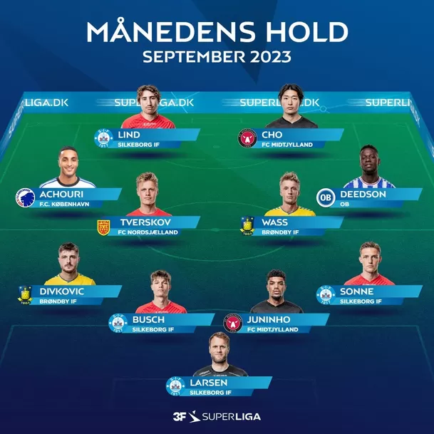 El once ideal con Oliver Sonne. | Fuente: @Superligaen