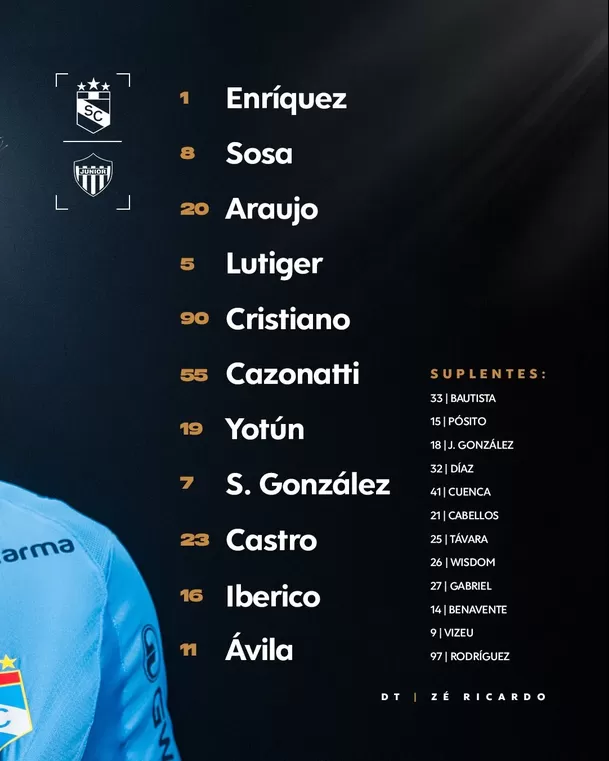 Alineación de Sporting Cristal para partido ante Junior / X Alineación de Sporting Cristal para partido ante Junior / X