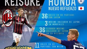 Pachuca se refuerza con el japonés Keisuke Honda