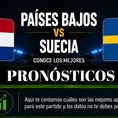 Países Bajos vs Suecia: Pronóstico y cuotas del partido del Mundial 2026