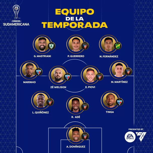 El once ideal de la Copa Sudamericana 2023. | Imagen: CONMEBOL