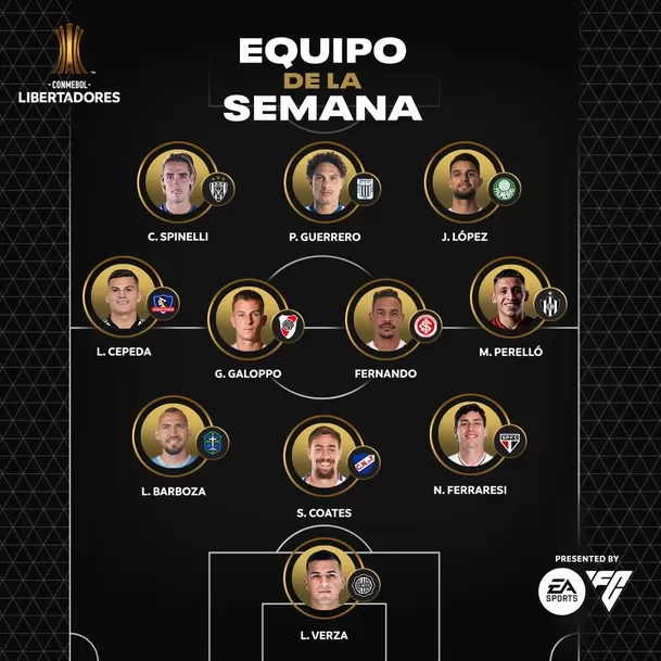 Once ideal de la fecha 3 de la Copa Libertadores / Foto: Conmebol Libertadores Once ideal de la fecha 3 de la Copa Libertadores / Foto: Conmebol Libertadores