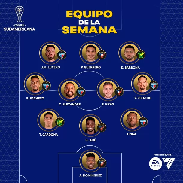 Equipo de la Semana de la Copa Sudamericana. | Fuente: CONMEBOL
