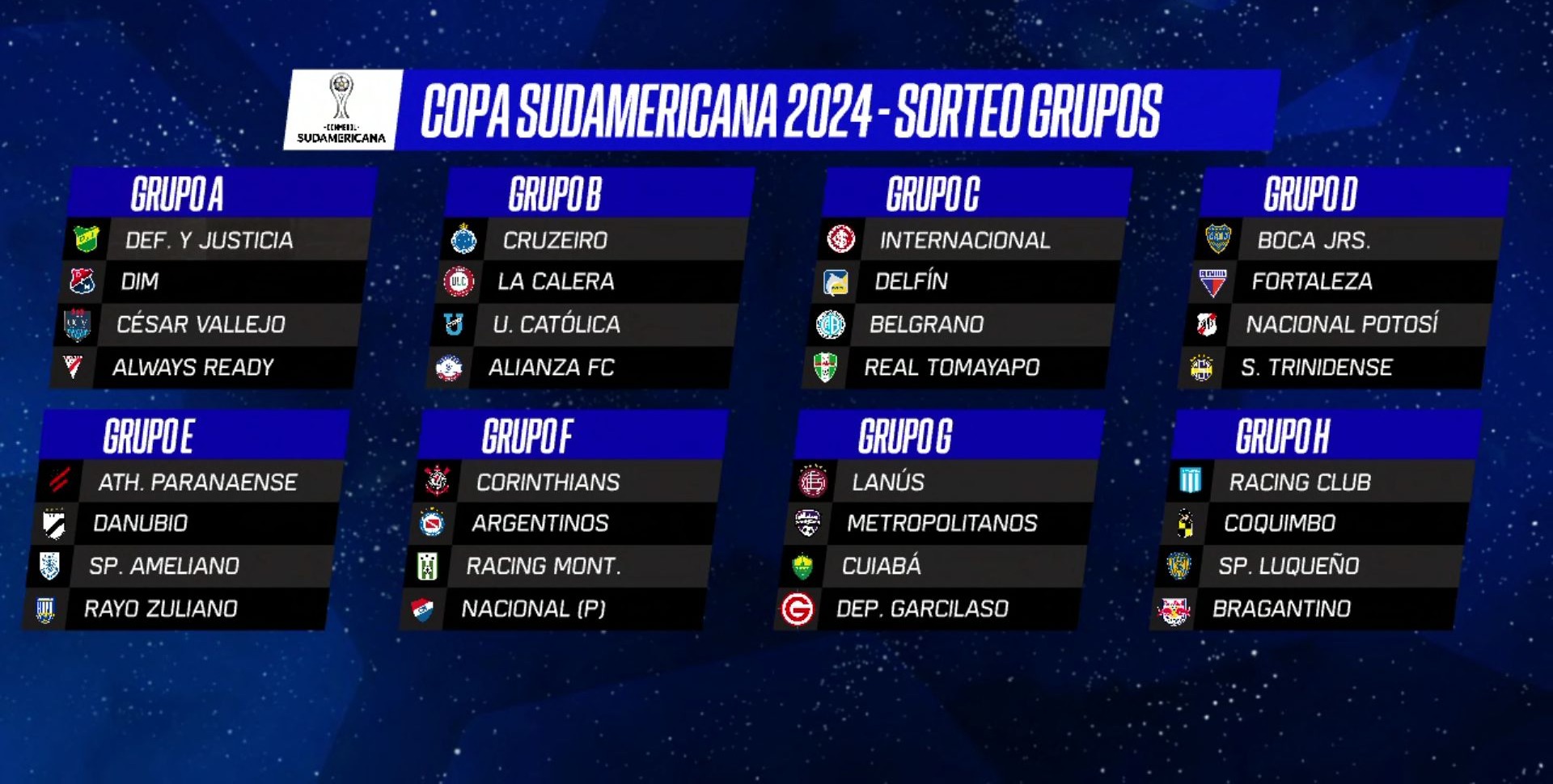 Sorteo de Grupos de la Copa Sudamericana 2024. | Foto: ESPN