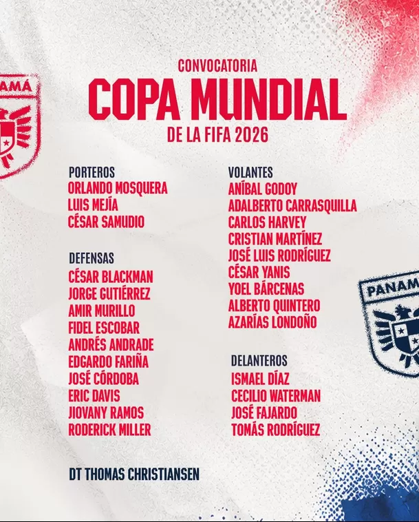 Convocatoria de la selección de Panamá. | X de @fepafut Convocatoria de la selección de Panamá. | X de @fepafut