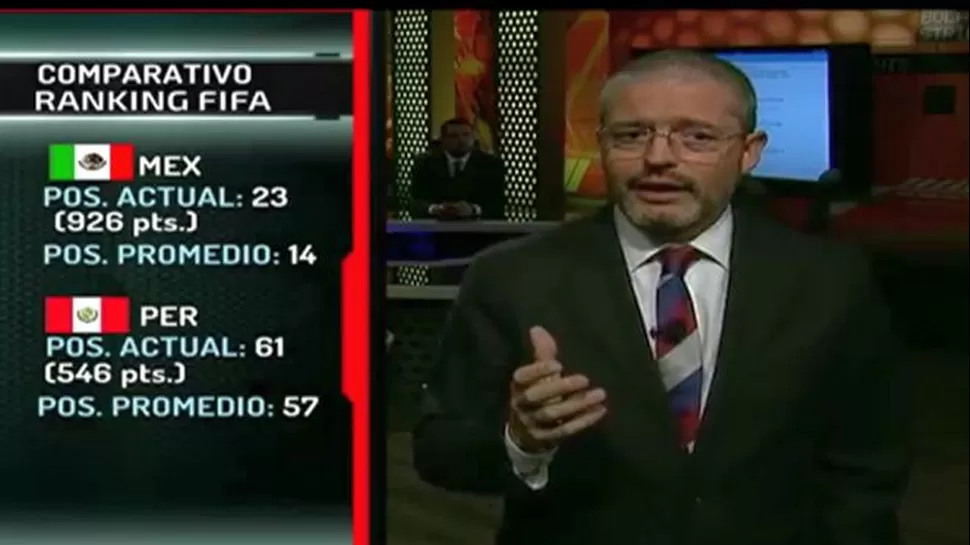 América deportes