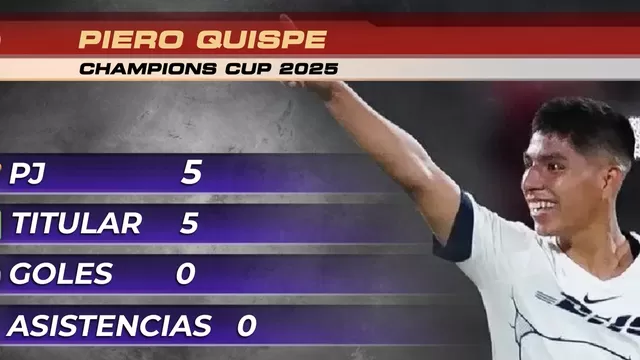 Piero Quispe busca vencer al Vancuver Whitecups y avanzar a semifinales de la Concachampions. | Video: AD