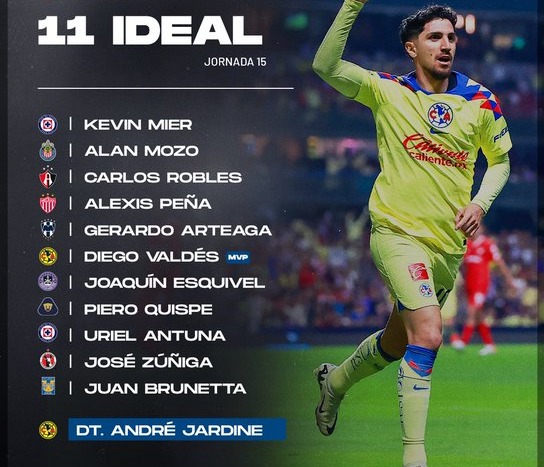 Once ideal de la jornada 15 de la Liga MX. | Foto: Liga MX.