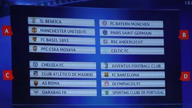 Champions League 2017/18: así quedaron formados los ocho grupos