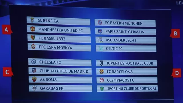 Champions League 2017/18: así quedaron formados los ocho grupos