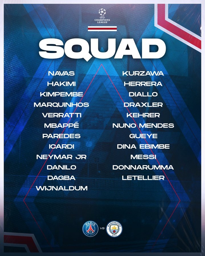 Los convocados del PSG.