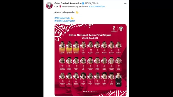 Twitter: Selección de Qatar