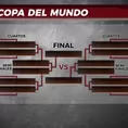 Qatar 2022: Clasificados de cada grupo y cruces de los octavos de final