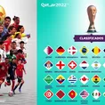 A 2 días de Qatar 2022: Conoce la programación con hora peruana de la fase de grupos