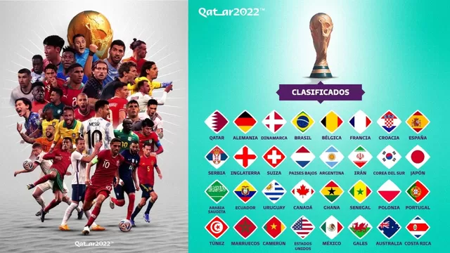 A 2 días de Qatar 2022: Conoce la programación con hora peruana de la fase de grupos