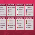 Qatar 2022: Resumen del día y tabla de posiciones de los grupos del Mundial