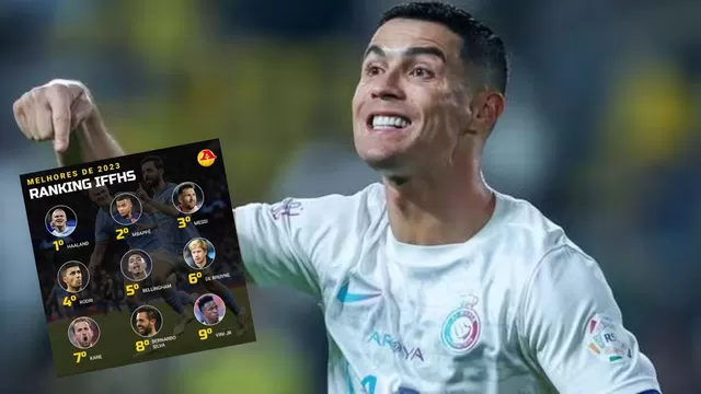 La reacción de Cristiano Ronaldo a la lista de mejores jugadores del 2023