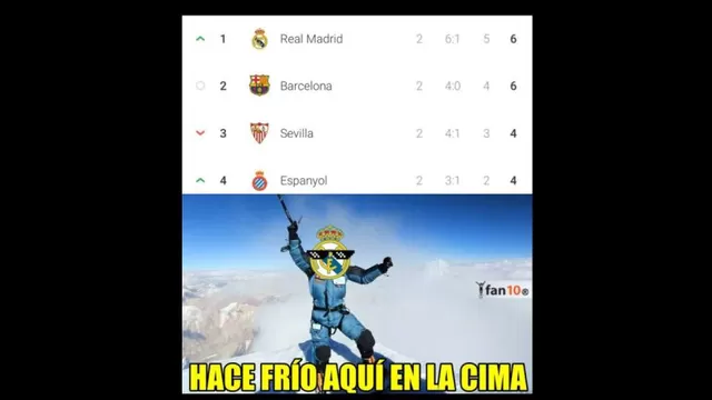 Los memes del Real Madrid.-foto-6