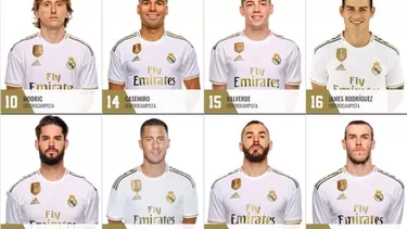 James Rodríguez y Bale ya tienen número en Real Madrid | Foto: Real Madrid. James Rodríguez y Bale ya tienen número en Real Madrid | Foto: Real Madrid.